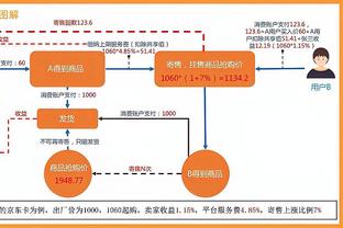 Opta西甲夺冠概率：皇马92%，赫罗纳4.4%，巴萨2.4%